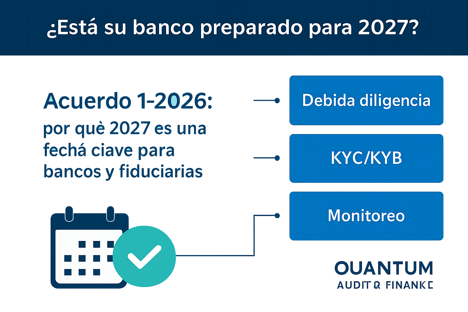 ¿Está su banco preparado para 2027? Debida diligencia, KYC/KYB y monitoreo ante el Acuerdo 1-2026 - Acuerdo 1-2026: por qué 2027 es una fecha clave para bancos y fiduciarias